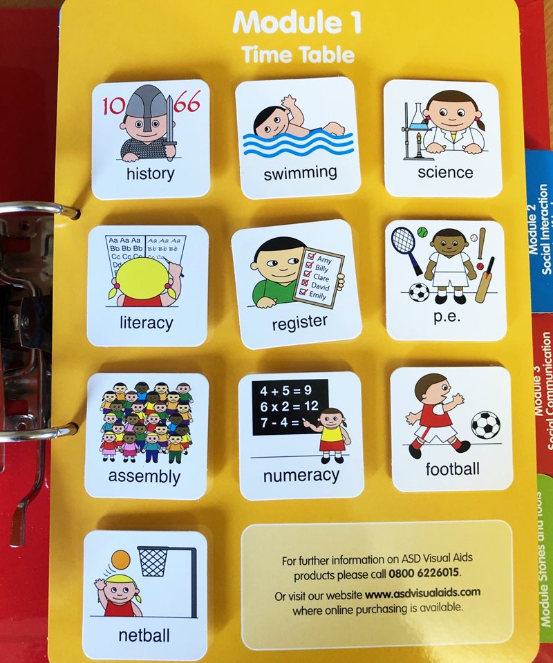 School Communication Folder with 80 symbols (KS1/2)